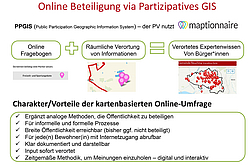 PV-Kurzbericht zur Online-Beteiligung © Planungsverband Äußerer Wirtschaftsraum München (PV)