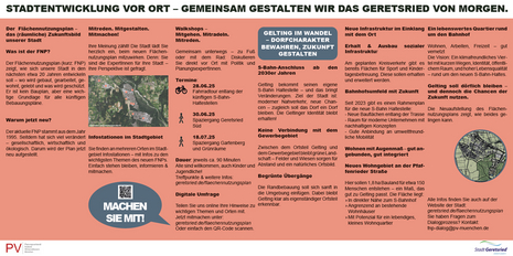 Banner mit Aufforderung zum Mitmachen mit Fokus auf den Stadtteil Gelting - Dorfcharakter bewahren, Zukunft gestalten