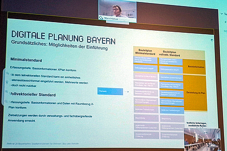 Einführungsmöglichkeiten, Vortrag XPlanung Marcel Kühner, Bayerisches Staatsministerium für Wohnen, Bau und Verkehr © Planungsverband Äußerer Wirtschaftsraum München (PV) 